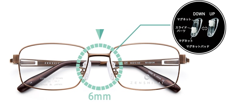 和真　全視界メガネ